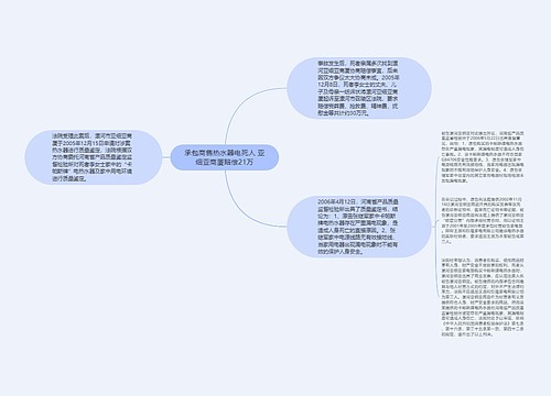 承包商售热水器电死人 亚细亚商厦赔偿21万