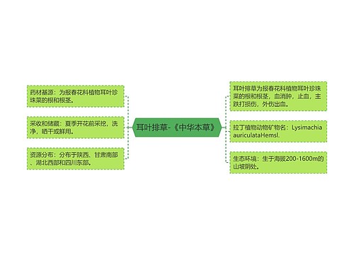 耳叶排草-《中华本草》