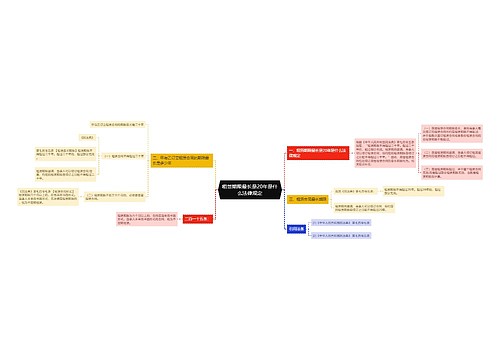 租赁期限最长是20年是什么法律规定