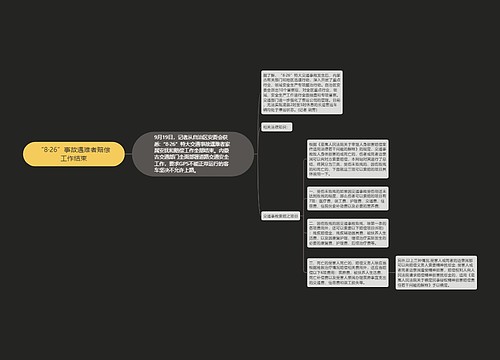 “8·26”事故遇难者赔偿工作结束