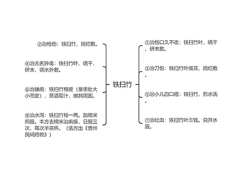 铁扫竹