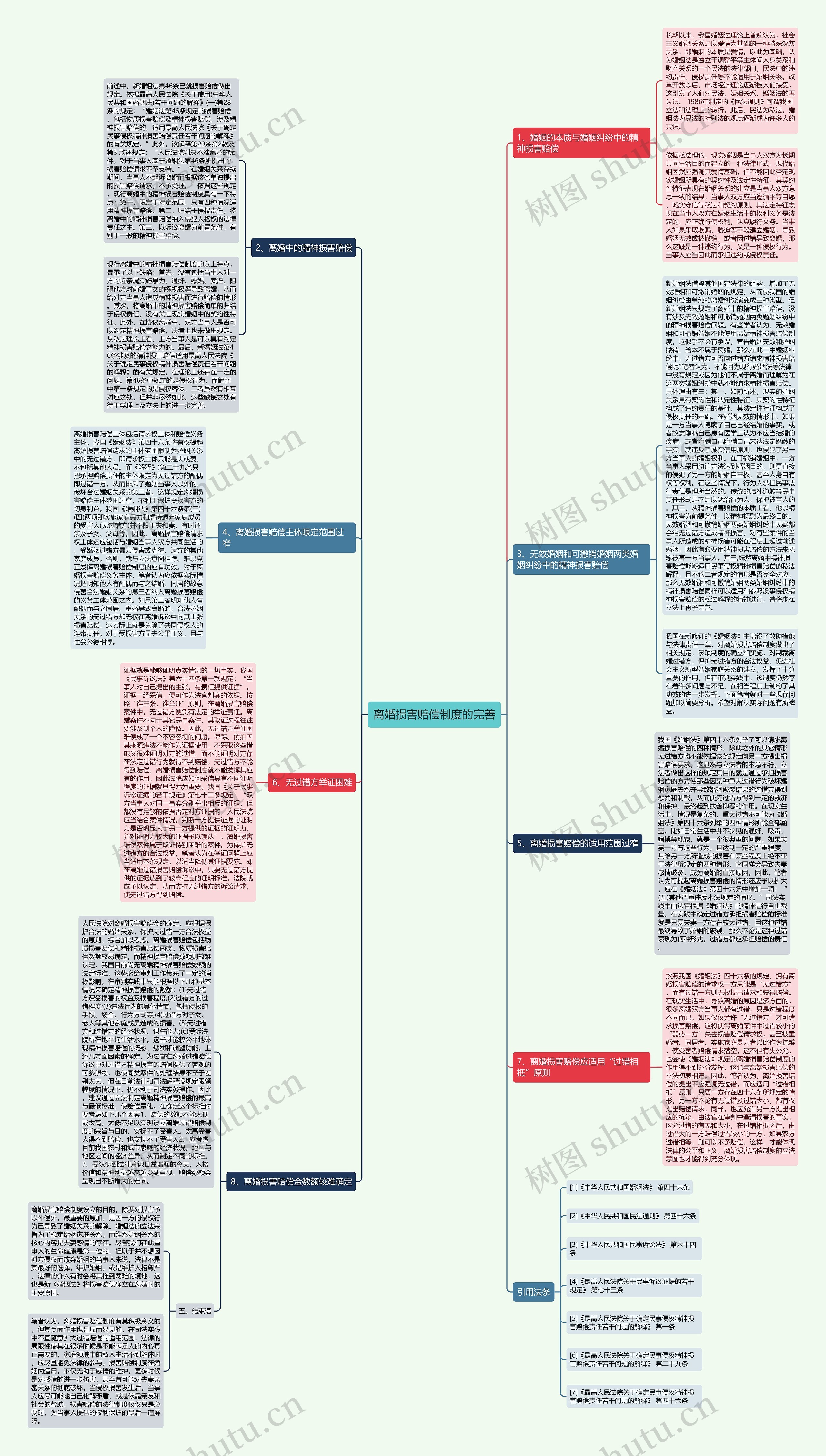 离婚损害赔偿制度的完善 离婚损害赔偿制度的完善