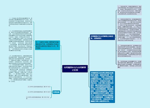 合同漏洞补充与合同解释之区别