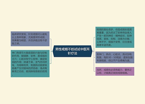 男性戒烟不妨试试中医耳针疗法