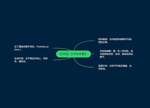 日中花-《中华本草》