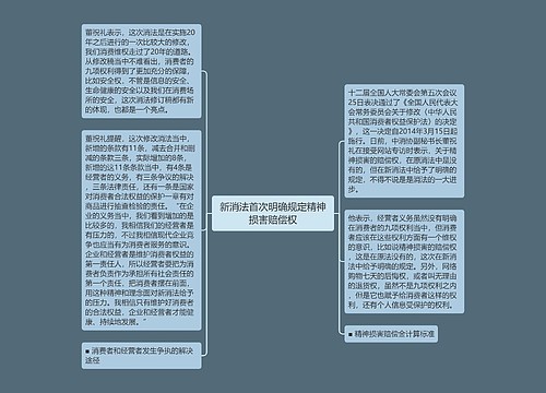 新消法首次明确规定精神损害赔偿权