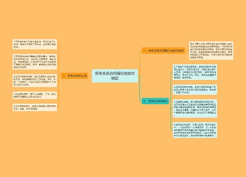 劳务关系合同履行地如何确定