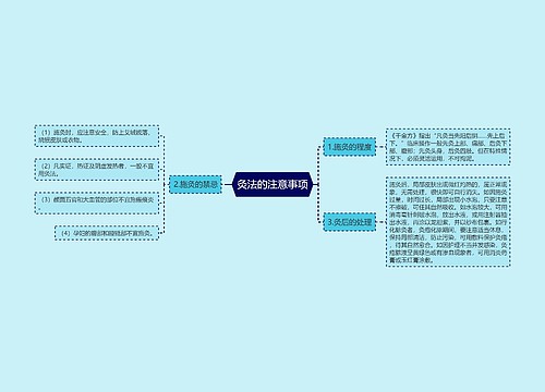 灸法的注意事项