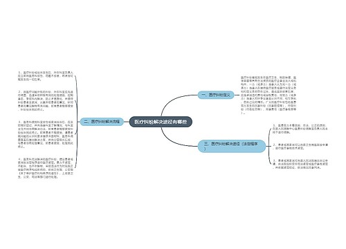 医疗纠纷解决途径有哪些