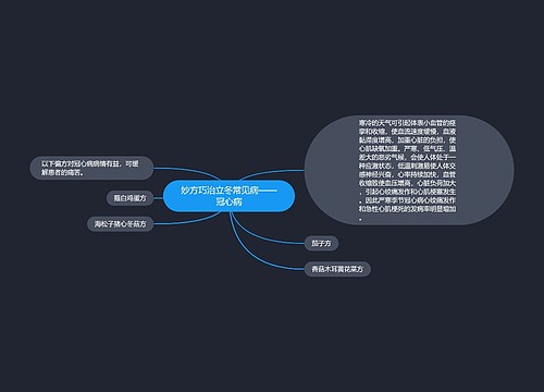 妙方巧治立冬常见病——冠心病