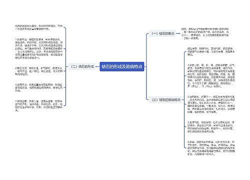 结石的形成及致病特点