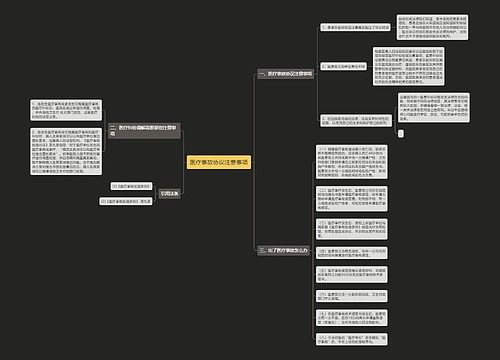 医疗事故协议注意事项
