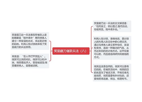 笑里藏刀催款兵法（八）