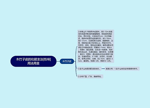 木竹子皮的功能主治|性味|用法用量