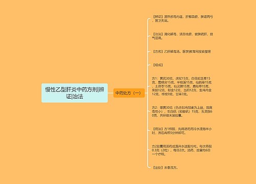 慢性乙型肝炎中药方剂|辨证|治法