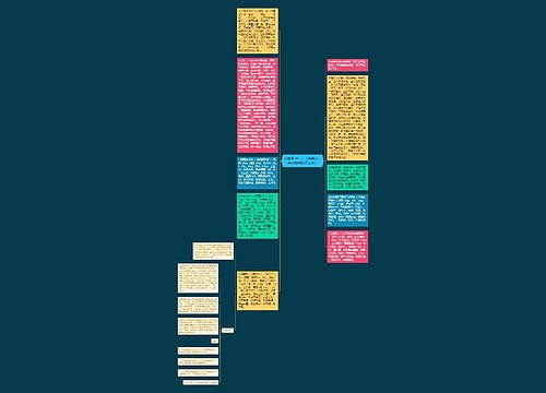 麻黄汤-方一∶《伤寒论:辨太阳病脉证治中》思维导图