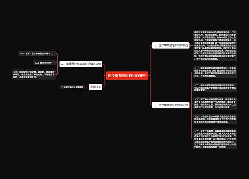 医疗事故鉴定机构有哪些