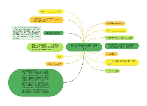 最新公司破产债权申请书范本