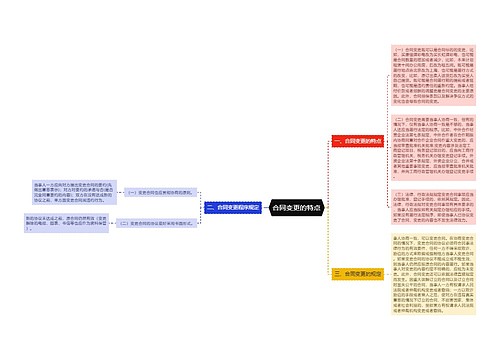 合同变更的特点