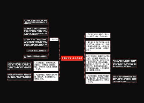 脊髓灰质炎-小儿传染病