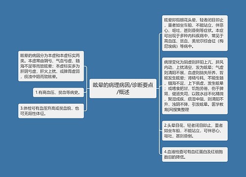 眩晕的病理病因/诊断要点/概述