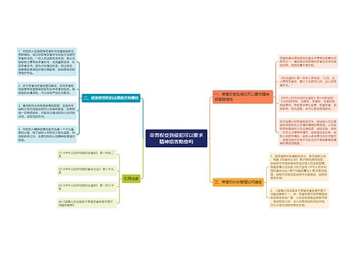 荣誉权受到侵犯可以要求精神损害赔偿吗