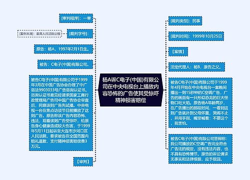 杨A诉C电子(中国)有限公司在中央电视台上播放内容恐怖的广告使其受惊吓精神损害赔偿