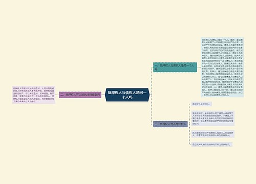 抵押权人与债权人是同一个人吗