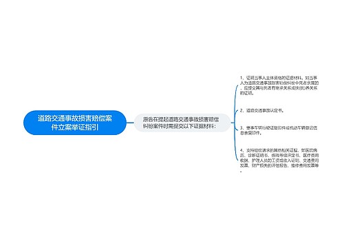 道路交通事故损害赔偿案件立案举证指引