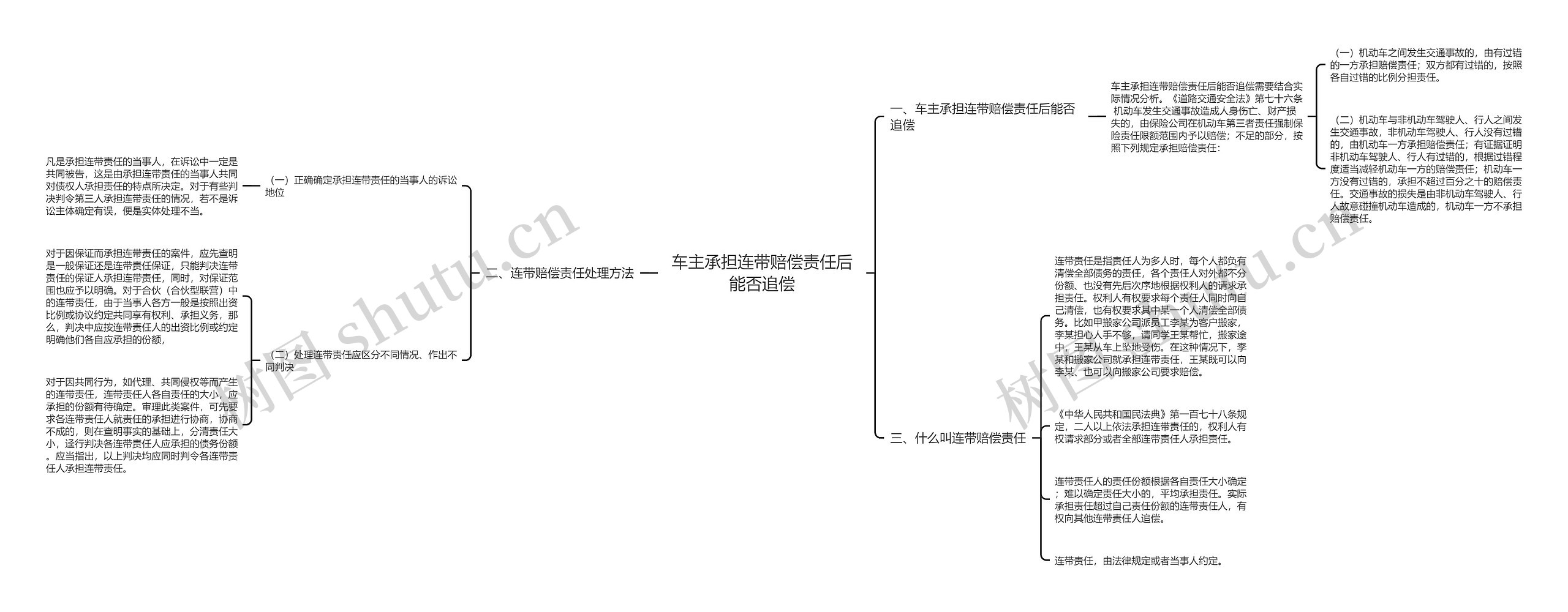 车主承担连带赔偿责任后能否追偿