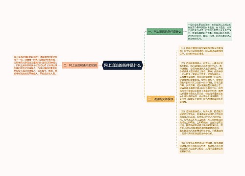 网上追逃的条件是什么