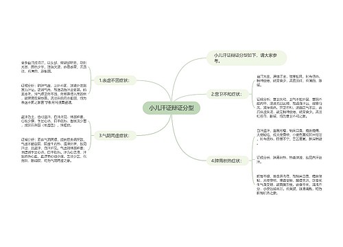 小儿汗证辩证分型