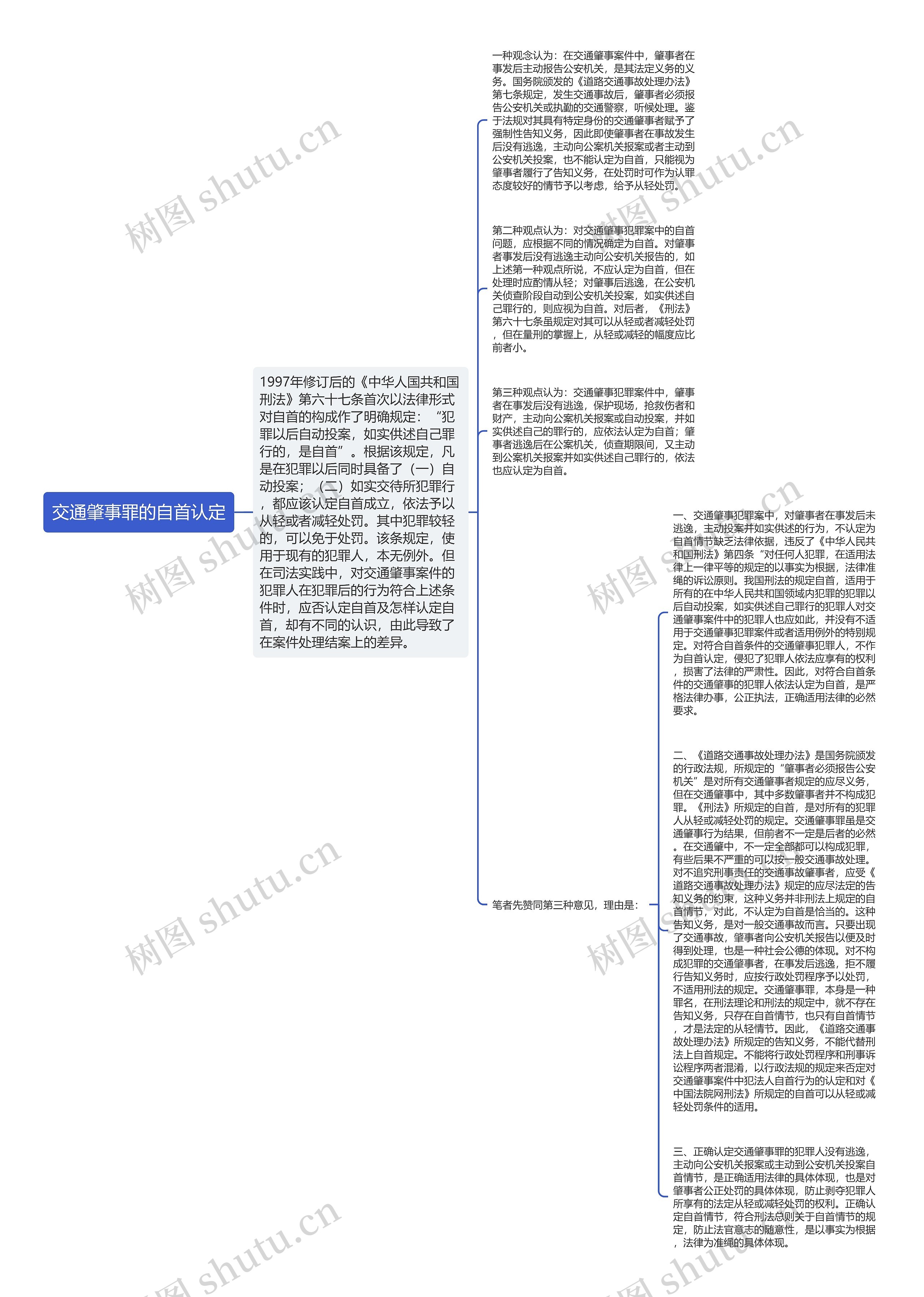 交通肇事罪的自首认定 交通肇事罪的自首认定