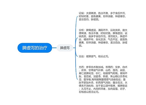 脾虚泻的治疗