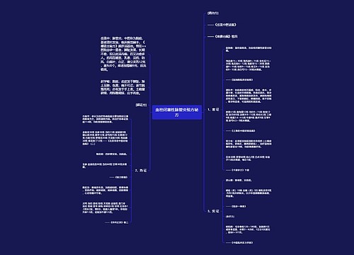 血栓闭塞性脉管炎验方秘方