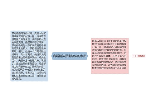 离婚精神损害赔偿的考虑