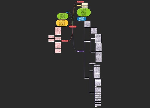 构建医疗纠纷多元化解决机制的初步设想