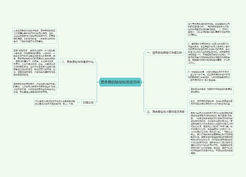 营养费的赔偿标准是怎样