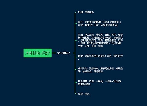 大补阴丸-简介