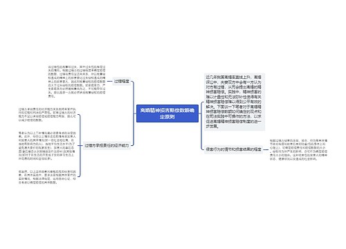 离婚精神损害赔偿数额确定原则