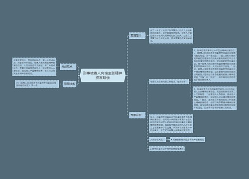 刑事被害人向谁主张精神损害赔偿