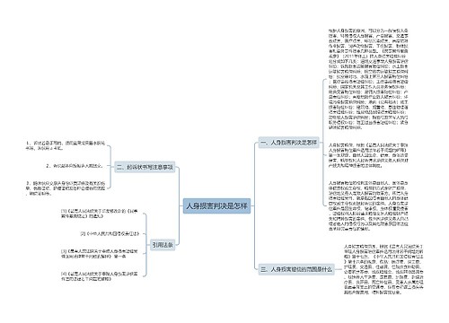 人身损害判决是怎样