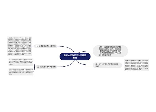 教师变相体罚学生学校要赔偿