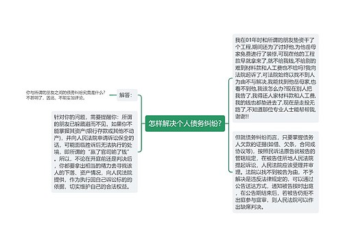 怎样解决个人债务纠纷?