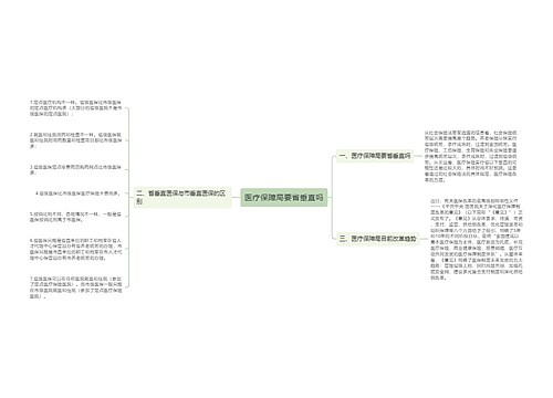 医疗保障局要省垂直吗