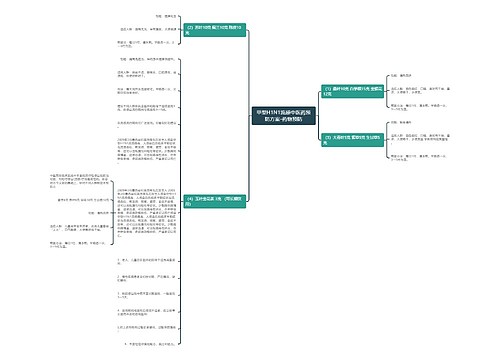 甲型H1N1流感中医药预防方案-药物预防