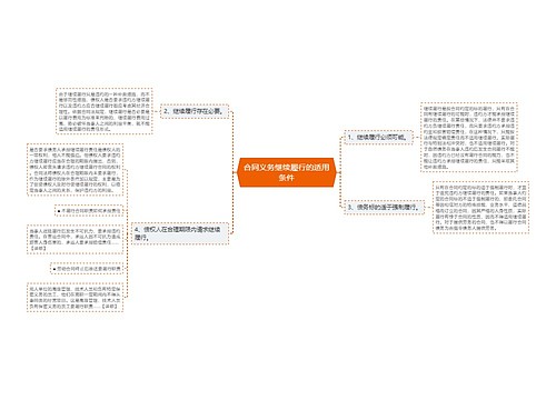 合同义务继续履行的适用条件