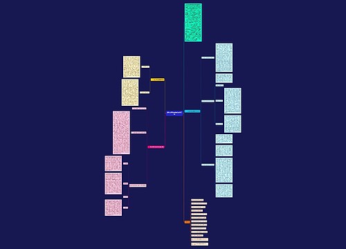 保险合同免责条款效力研究