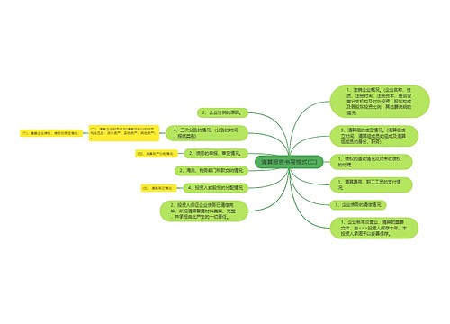 清算报告书写格式(二)