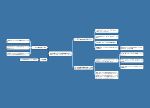 医疗事故纠纷起诉状范文